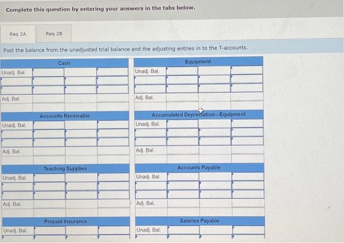 applies to the questions displayed below) Wells Technical Institute (WTI), a school