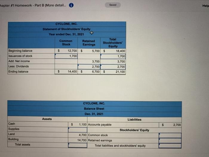 bottom table thank you Required: Calculate the missing amounts. CYCLONE, INC. Income
