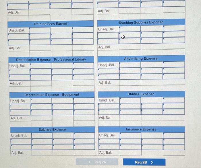 Its unadjusted trial balance as of December 31, 2017, follows. WTI initially