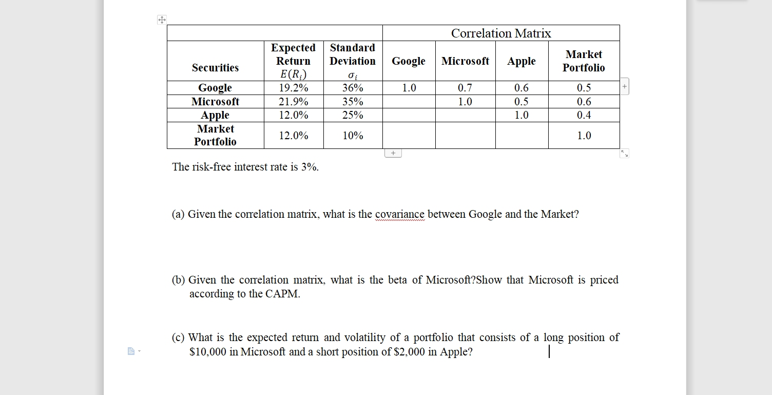 Correlation Matrix Google Microsoft Apple Market Portfolio Securities Expected Return E(R;)