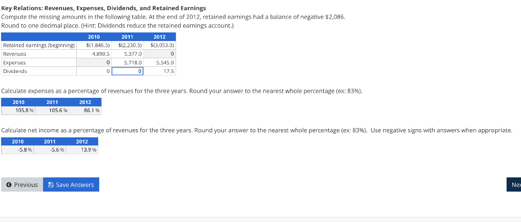  there is no incomplete data this is the entire question Key