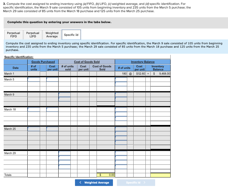 transactions for March. Units Sold at Retail Units Acquired at Cost 180
