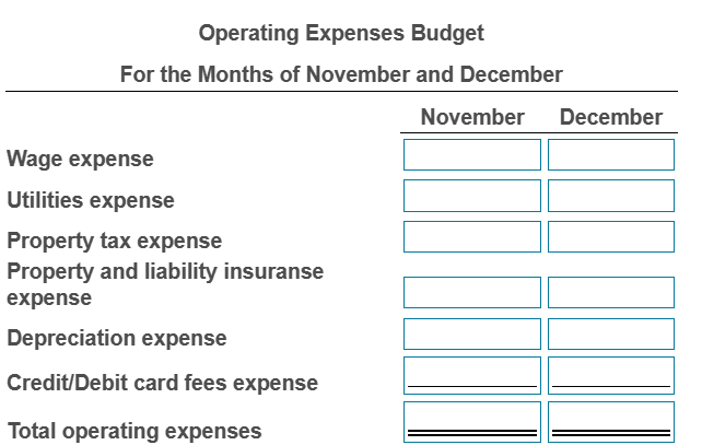 in November (from the October sales) and another 20% in December (from