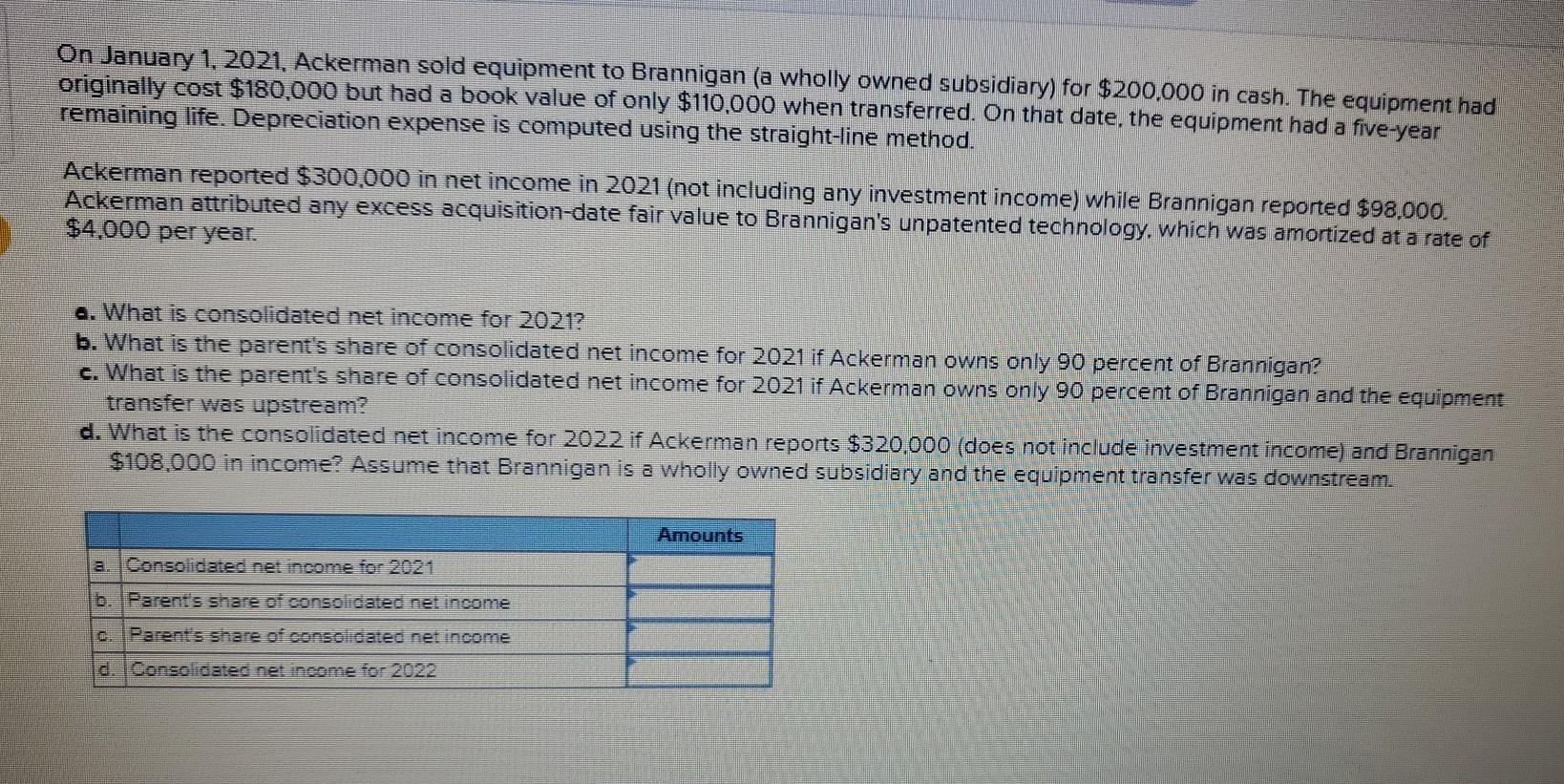  please show how to solve it On January 1, 2021, Ackerman