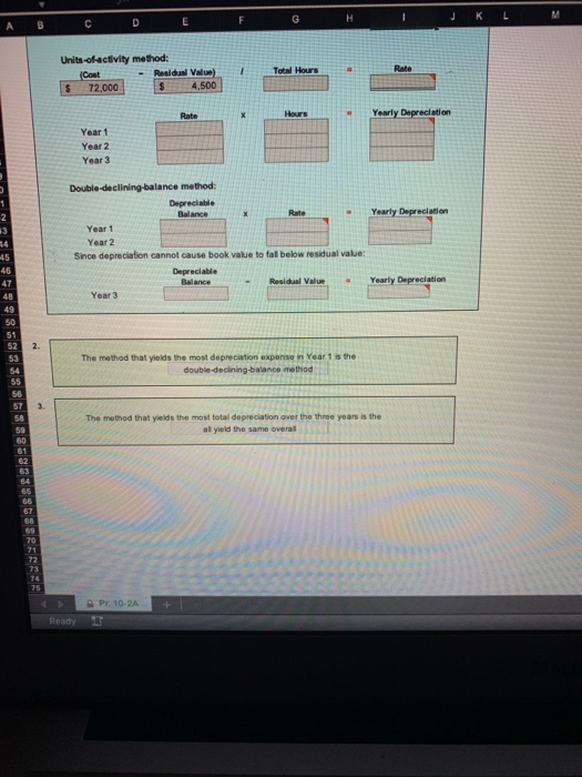 expected to have a useful life of three years, or 18,000 operating