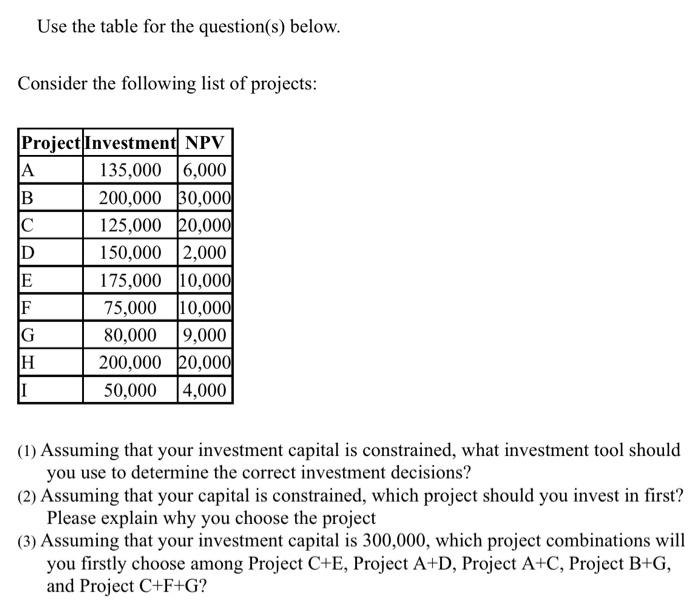  Use the table for the question(s) below. Consider the following list