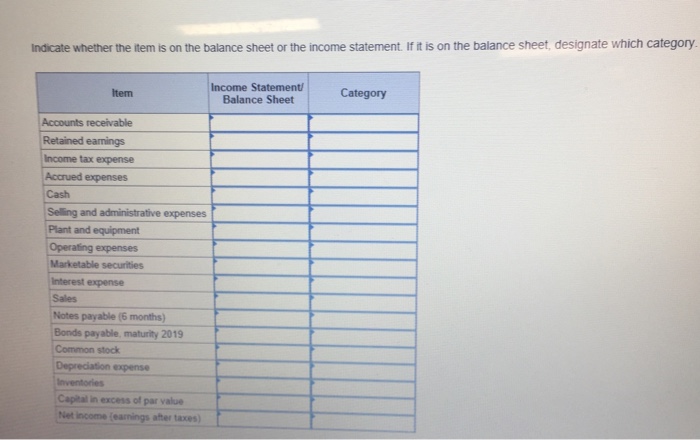  Indicate whether the item is on the balance sheet or the