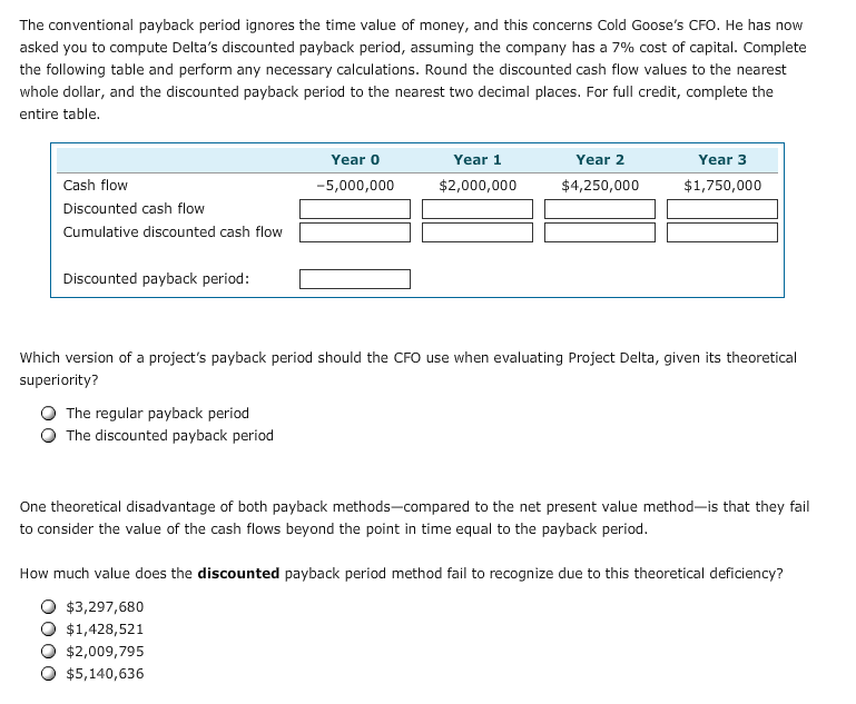 payback period that helps in their capital budgeting decisions. Consider the case