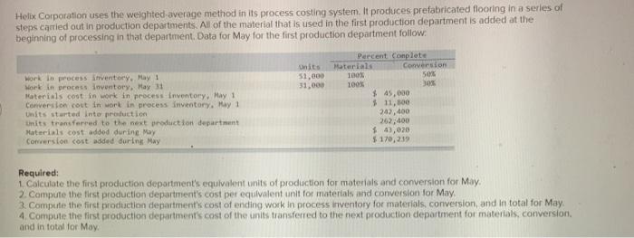  Helix Corporation uses the weighted average method in its process costing