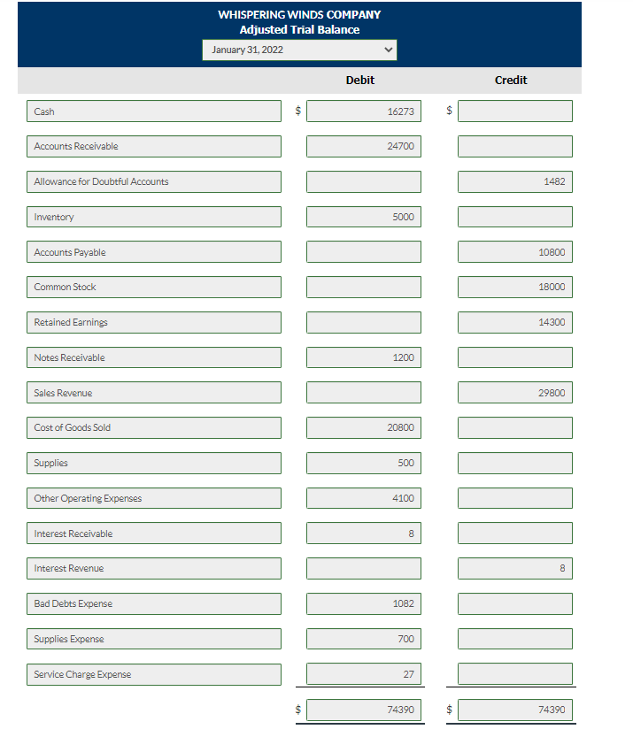 Hi, Please help with preparing an income statement for the month ending