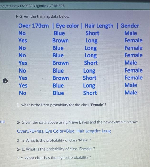  1- Given the training data below: 1- what is the Prior