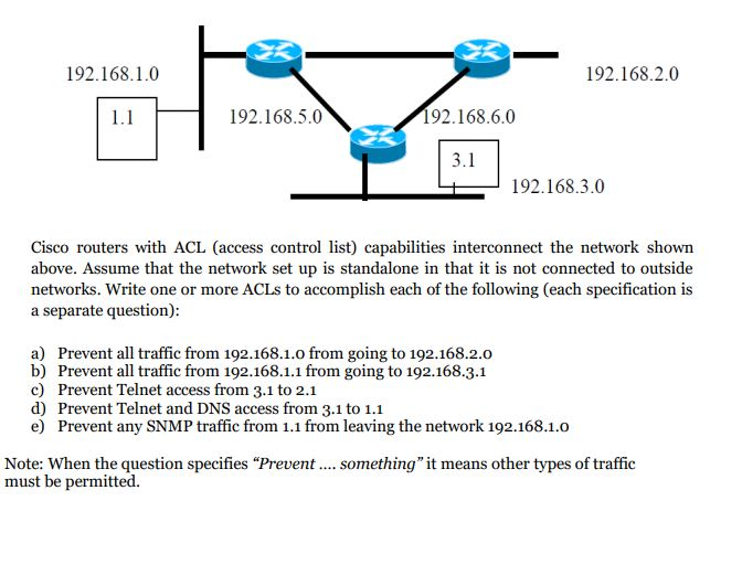 Cisco routers with ACL (access control list) capabilities interconnect the network shown