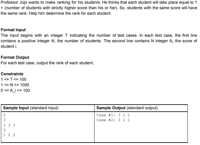C Programming Code attempted is below: #include void sortArr(int n, int arr[])