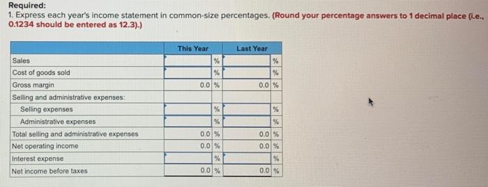 of Toronto: Members of the company's board of directors are surprised to