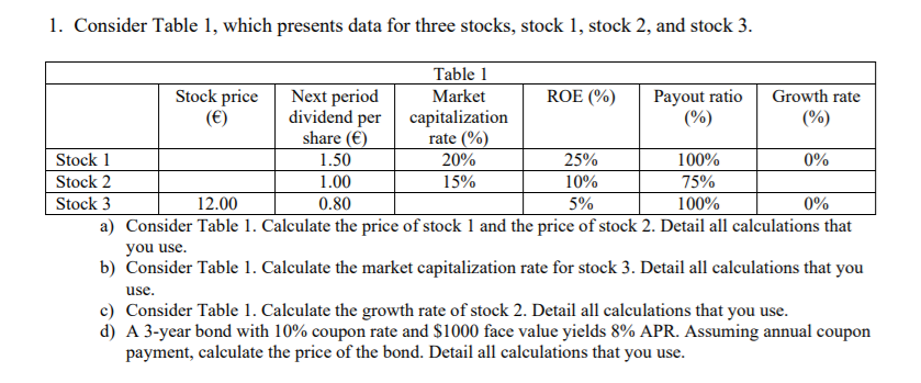  1. Consider Table 1, which presents data for three stocks, stock