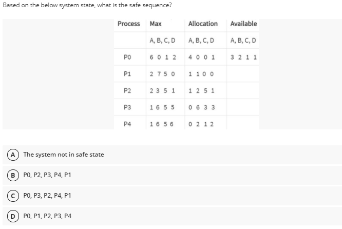 Based on the below system state, what is the safe sequence?