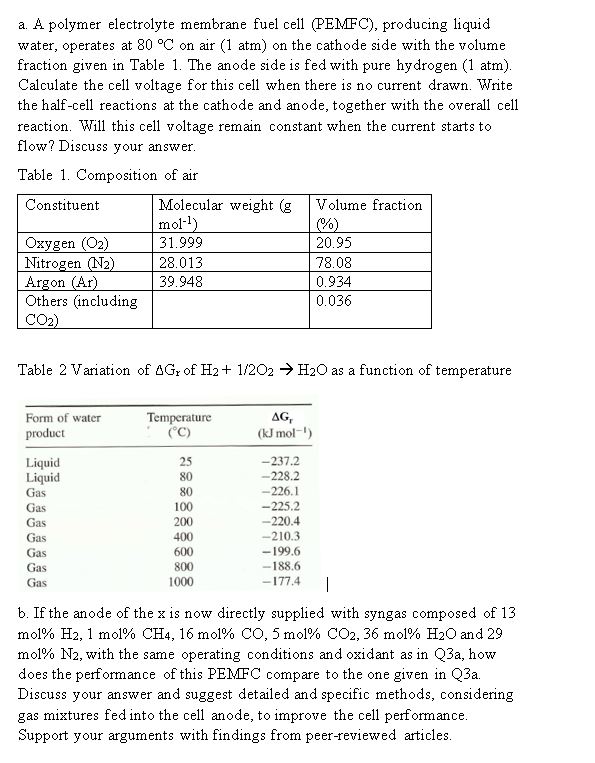  a. A polymer electrolyte membrane fuel cell (PEMFC), producing liquid water,