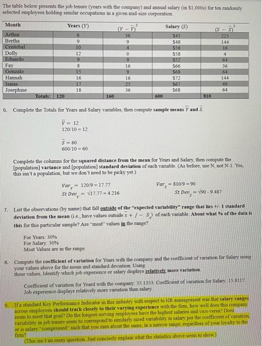 Please complete only highlited question #9 The table below presents the job