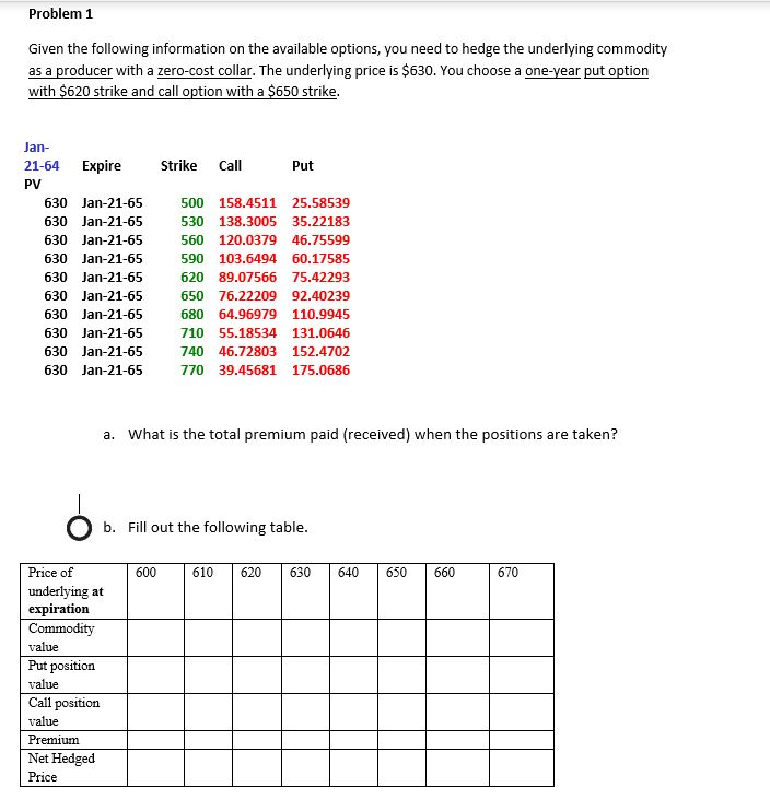  Problem 1 Given the following information on the available options, you
