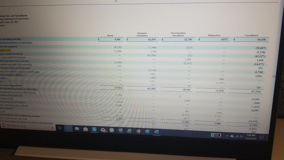 total paye gadu reservation system Franchise agreement acquisition cost amortization Loss (gain