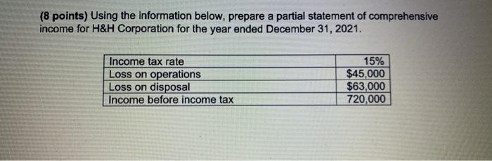 direct materials, 2) direct labor, or 3) manufacturing overhead for RIHAA Corporation,
