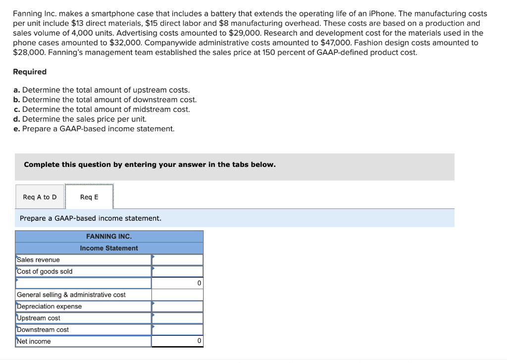 extends the operating life of an iPhone. The manufacturing costs per unit