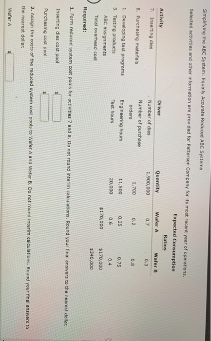  Simplifying the ABC System: Equally Accurate Reduced ABC Systems Selected activities