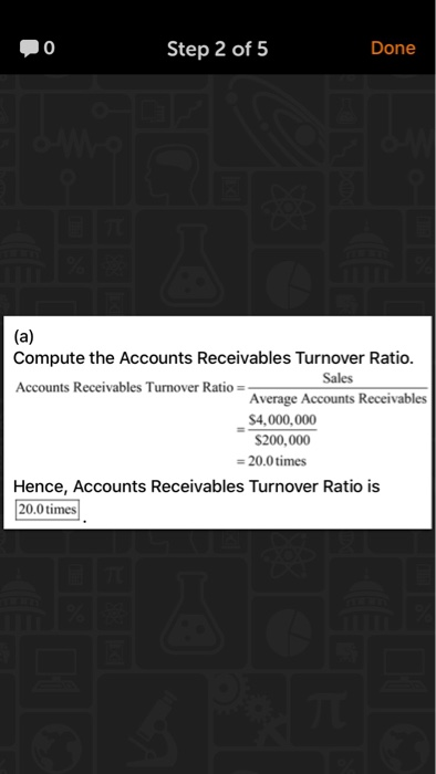 20.0 b. Number of Days' Sales in Receivables - Average Accounts Receivable