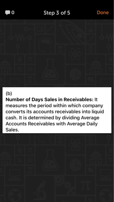 + Average Daily Sales = $48,000 + ($960,000 + 365) = $48,000