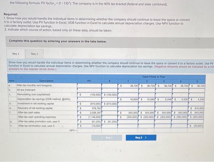 of the best use of a warehouse the company owns. a. Lewisville