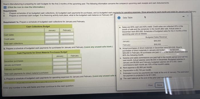  1. Roar's Manutacturing is preparing its cash budgets for the first