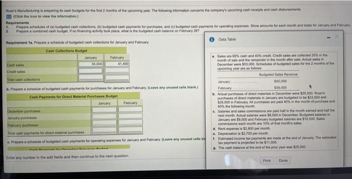 information) Requirements Prepare schools of (a) budgeted cash collections, (b) budgeted cash