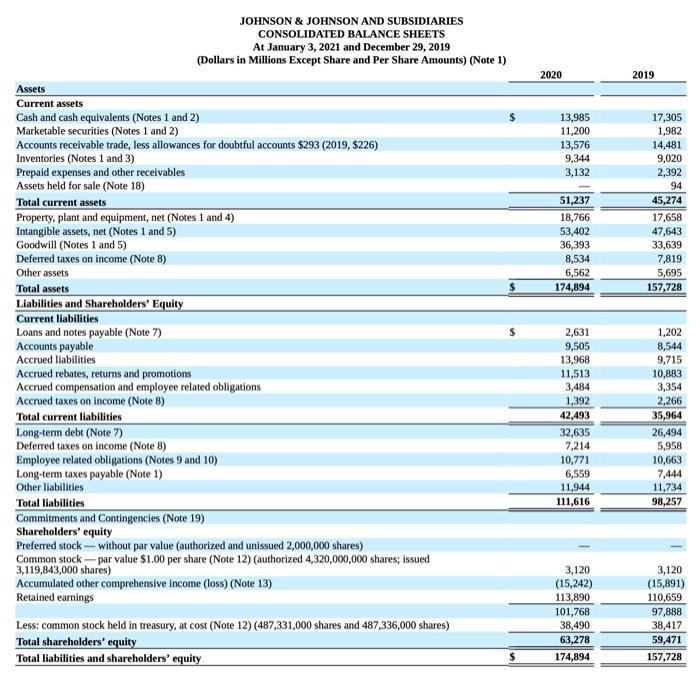 1. For the most recent reporting period, J&J's largest resource of cash