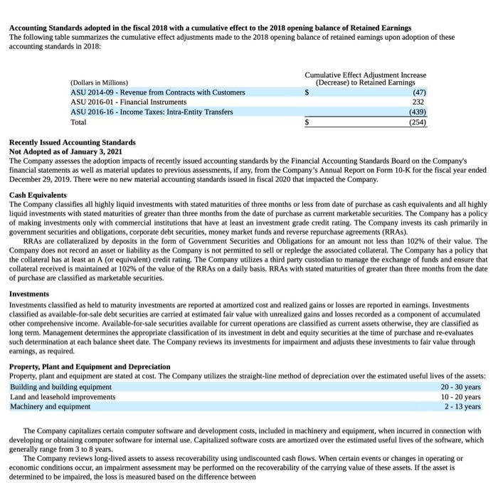 d. sales to customers 3. J&J's undistributed earnings ar the most recent