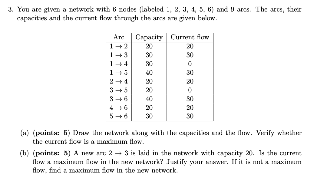 You are given a network with 6 nodes (labeled 1, 2,