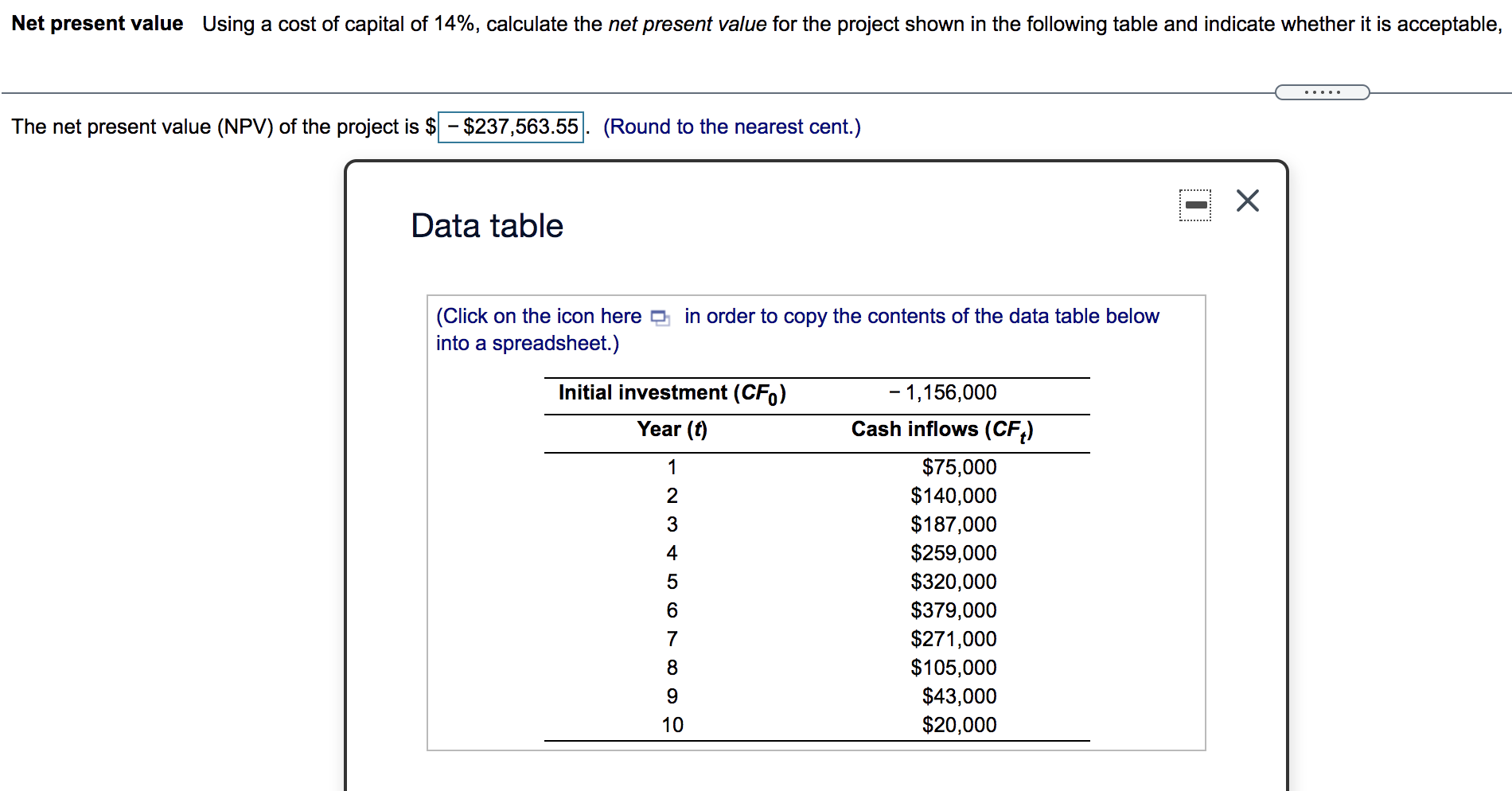 The value I have typed in is incorrect, please show me the