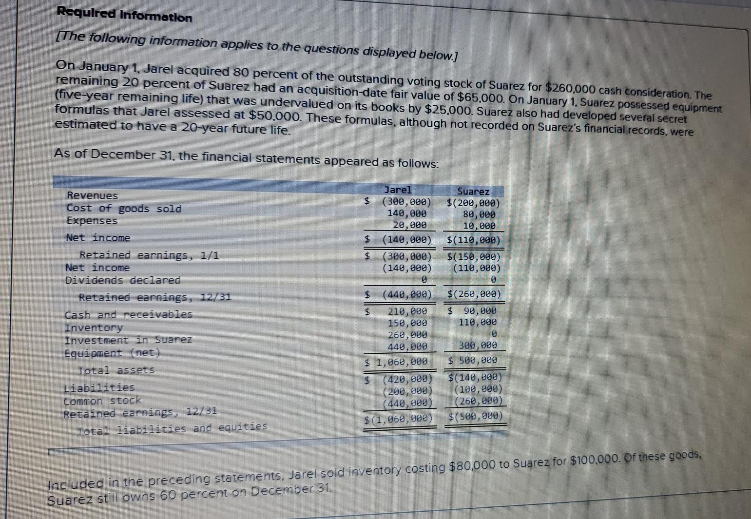  please show steps to solve it Requlred Information [The following information