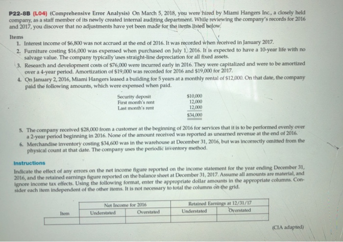  P22-8B (L04) (Comprehensive Error Analysis) On March 5, 2018, you were