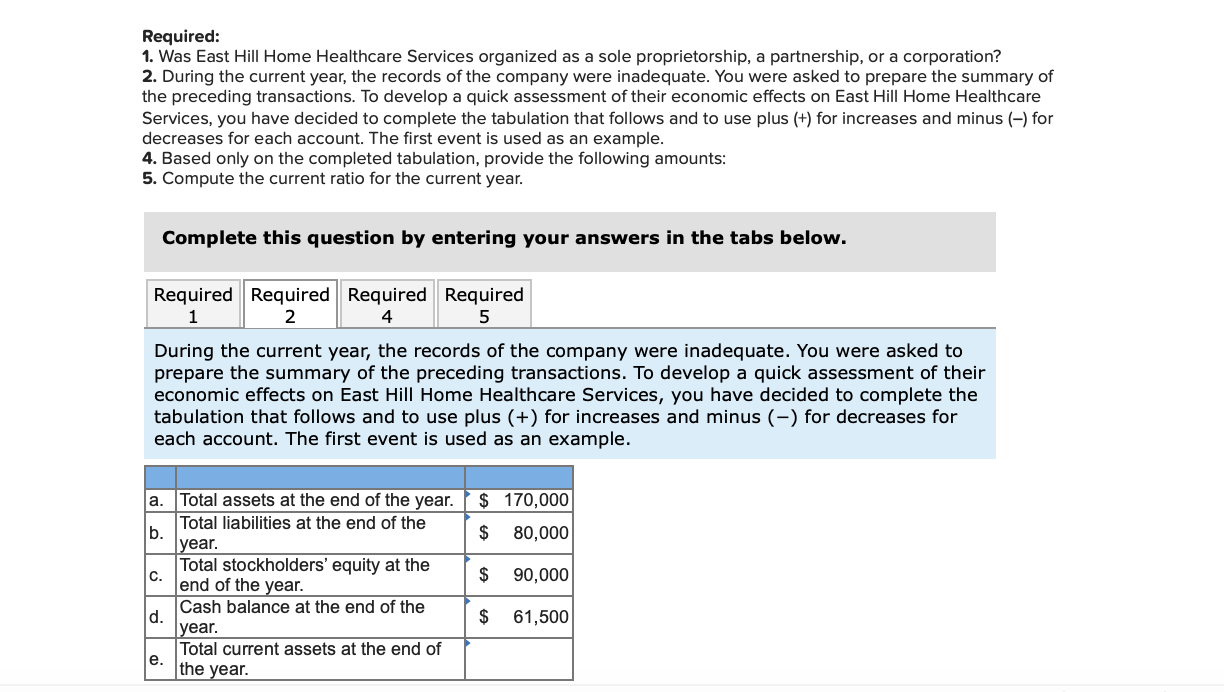 PLEASE HELP! P2-2 (Static) Determining Financial Statement Effects of Various Transactions LO2-2,
