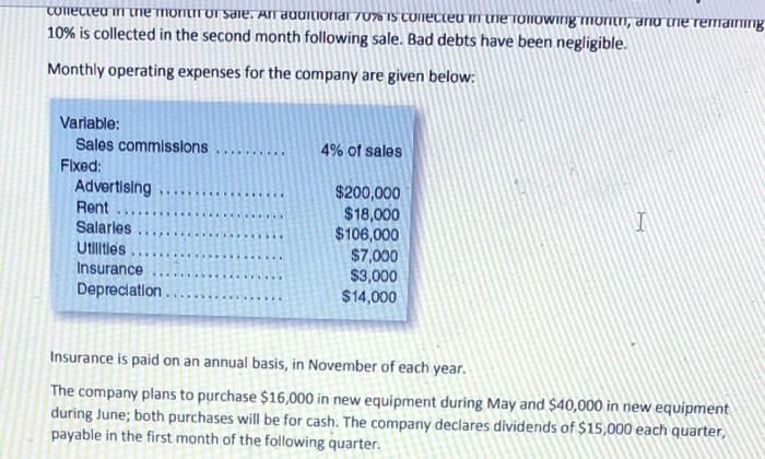 a new management trainee by Earrings Unlimited, a distributor of earrings to