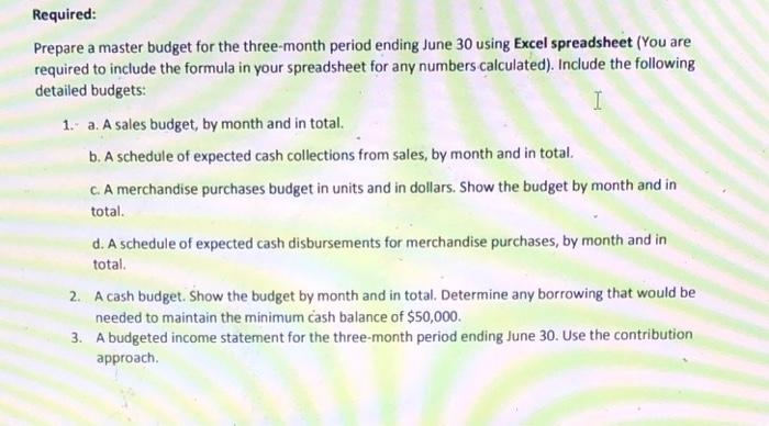 past, the company has done very little in the way of budgeting