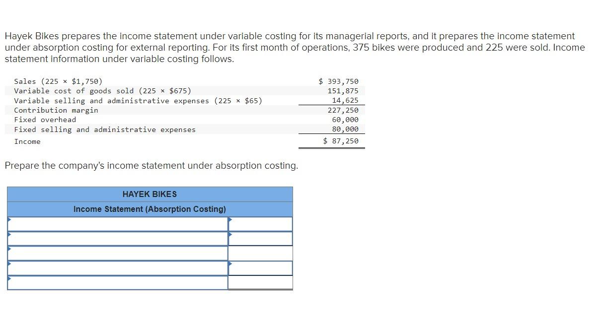  Hayek Bikes prepares the income statement under variable costing for its