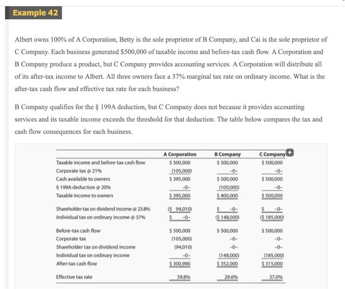 18-5e. Albert owns 100% of A Corporation, Betty is the sole proprietor
