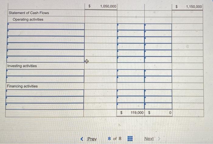 flows is not required.) (Enter all amounts as positive values.) PM Additional