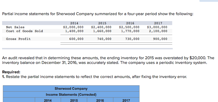 The numbers filled are right; need help on the missing values!