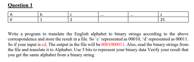 USE C LANGUAGE Question 1 0 25 Write a program to translate