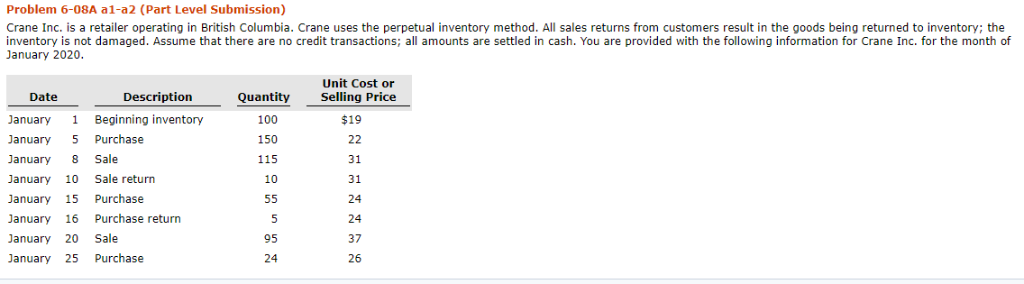Could someone explain how to solve this problem? Thanks! Problem 6-08A al-a2
