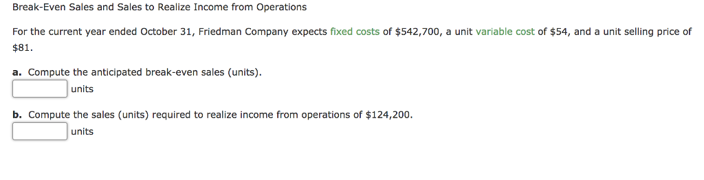 Company-owned restaurants had the following sales and expenses (in millions): Sales Food
