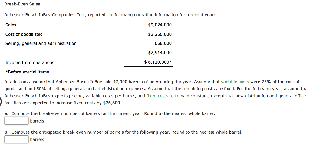 and packaging Payroll Occupancy (rent, depreciation, etc.) General, selling, and administrative expenses