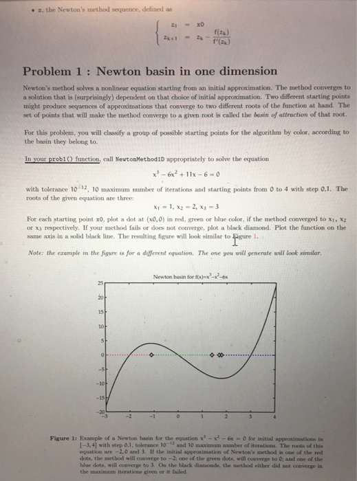 myNewtonBasin1D.m with the following definition: function [x, flag, z] - NewtonMethod1D(f, df,